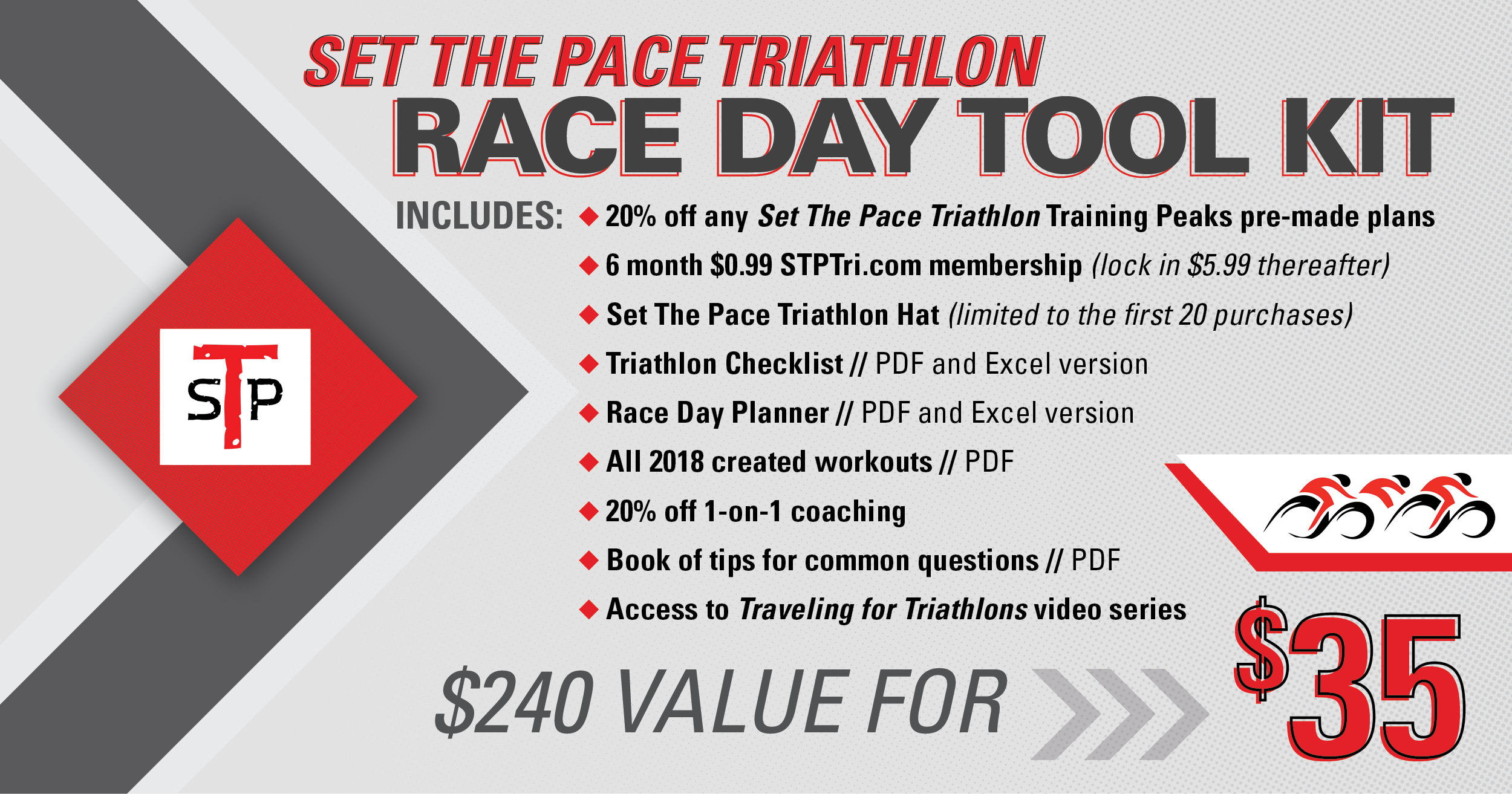 Race Pace Coaching