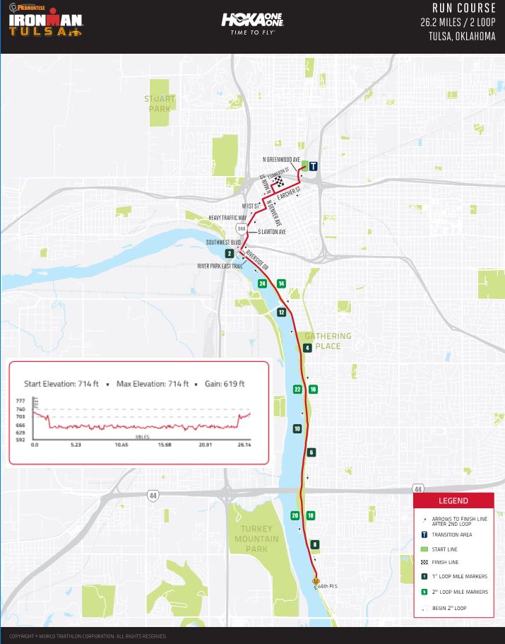 IRONMAN TULSA 2020 RUN COURSE IS UP! Set The Pace