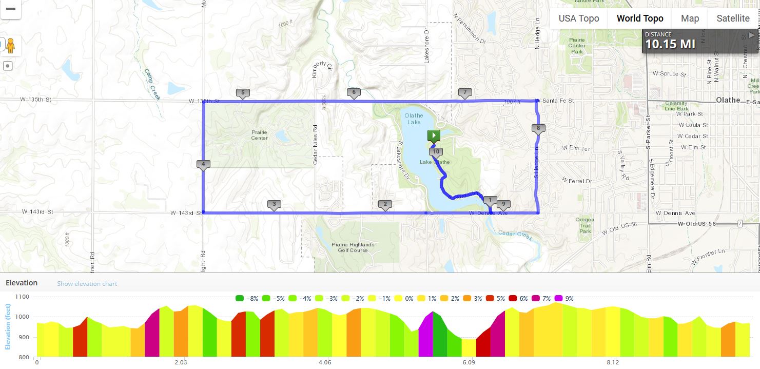 Lake Olathe Triathlon 2019 Course Overview Set The Pace